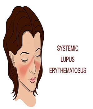 best multi-specialty hospitals in Muzaffarpur